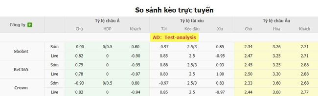 Nhận định soi kèo Houston Dynamo vs Philadelphia Union, 7h30 ngày 20/07 5 nhan dinh houston dynamo vs philadelphia union 1